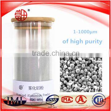 High Purity Spherical Aluminum Powder 300mesh 400 mesh