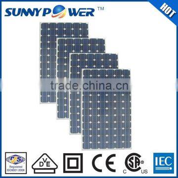 China best price price solar panel 300w