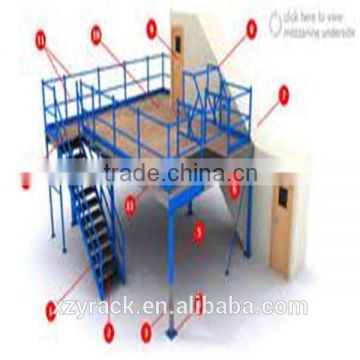 competitive price / heavy loading / Industrial Mezzanine Rack /multi- floors and more,hot sale