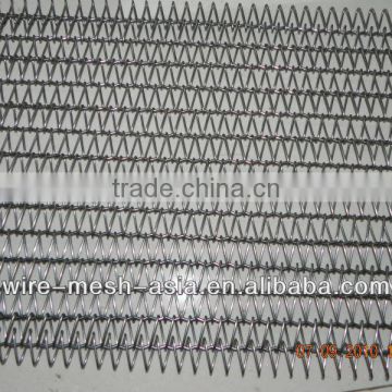 PTFE coated mesh conveyer belt