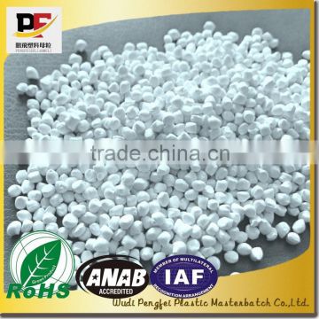 Hot sale PE CaCO3/calcium carbonate filler masterbatch for container bags,shopping bags