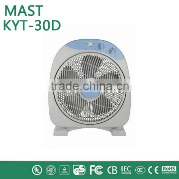 electric ceiling fan motor / new design large box fan /electric 35cm box fan