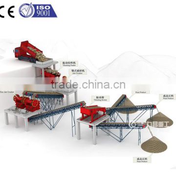 China Mineral coal production line,coal crushing line for sale