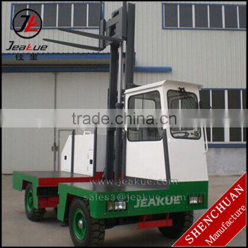 AC motor Battery Operated Side lift side load forklift