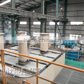 China wolfram flotation column