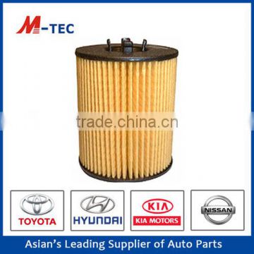 Hot selling toyota oil filter element 04234-68010 for Land Cruiser