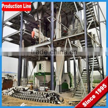 ce certificated high output uae chicken farm poultry equipment for sale