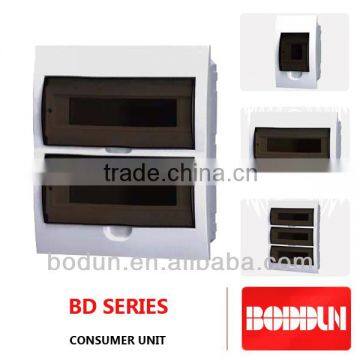 BD TSM FLUSH CONSUMER UNIT