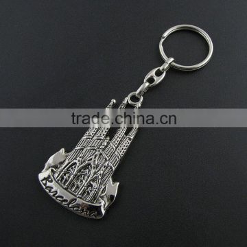custom keying ,metal coin holder keychain,gift keychain