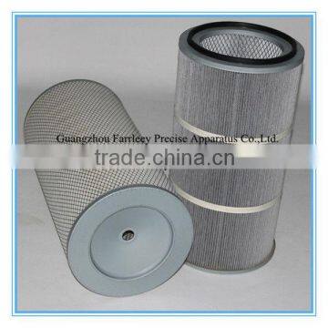 Farrleey Pleated Filter Bags in Metal finishing