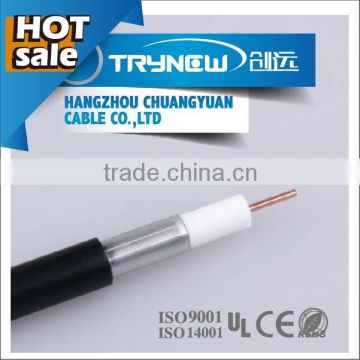 Coaxial Cable RG59 RG6 RG11 QR540 In VietNam Market For Bidding