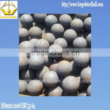 Forged Steel Products Of Grinding Ball