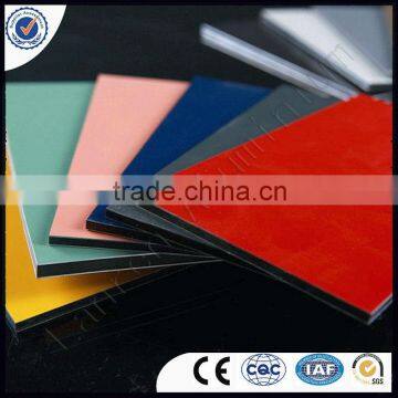 PVDF Alu composite panel for exterior