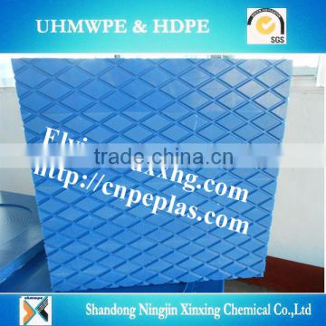 heavy loading crane outrigger pad/crane pads/Safety outrigger pads