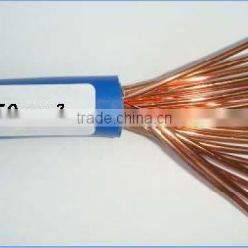50mm solid single copper wire with PVC insulation 450/750V