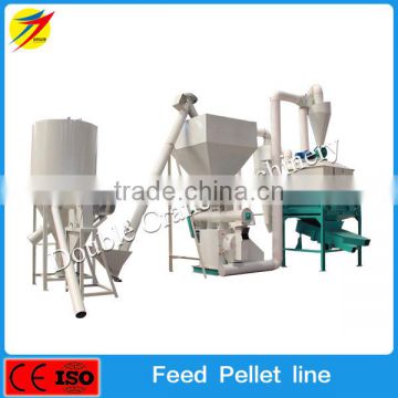 China manufacturer for poultry feed mixing equipment crushing for corn,grain