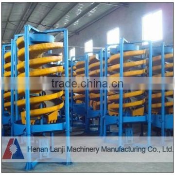 Top quality sand gold ore mining line with professional design