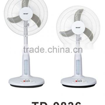 Hot selling 16 inch rechargeable fan with LED emergency light