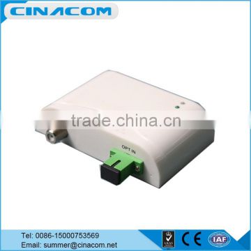 small size ftth fiber optic node from China factory