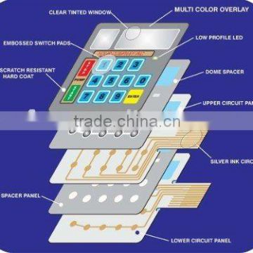 Tactile dome dual circuit flexible switch panel