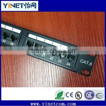 Best price Utp/Ftp/Stp Cat6 Cat.5E Patch Panel Made In China