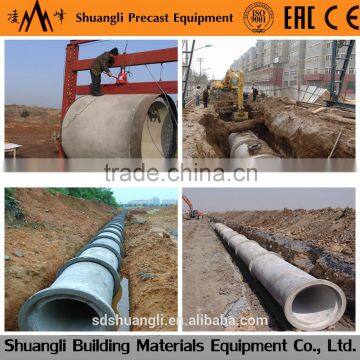 sales in South America! concrete pipe machine supplier