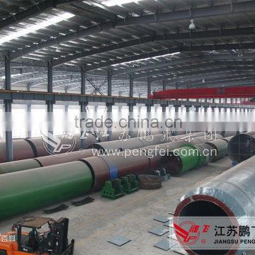 Rotary Drum Dryer / Drum Drying Kiln / Rotary Dryer for Sale