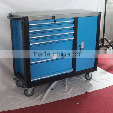 Durable handle trolley with central lock system