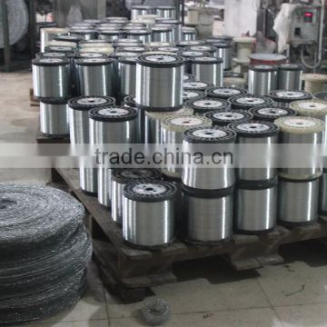 ROUND CLEAN BALL WIRE/CLEAN BALL RAW MATERIAL WIRE /GI WIRE/WIRE FOR CLEAN BALL