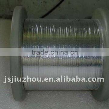 Photovoltaic Tinned copper solder strip