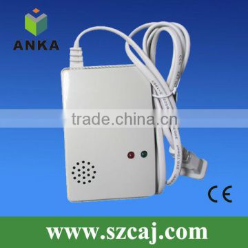 network wireless portable control panel gas detector