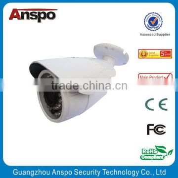 Anspo CCTV camera factory Guangzhou.