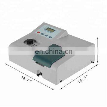 Cheap 722 visible spectrophotometer,uv/vis spectrophotometer china