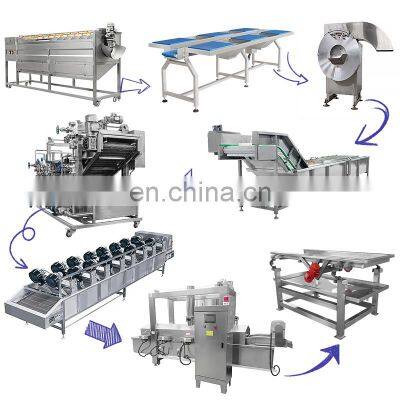 Full Automatic French Fries Potato Chips Production Line