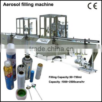 Full Automatic Spray Filling Machine/Line