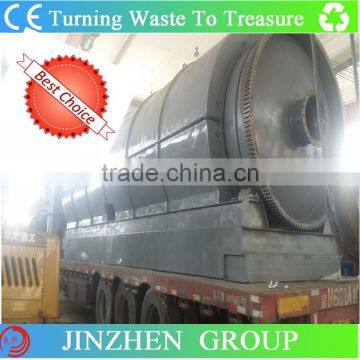 Low investment high return waste tire pyrolysis plant price