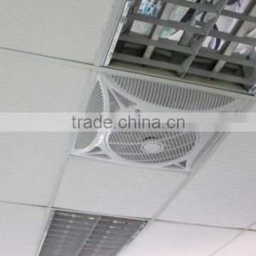 Energy Saving Cooling Fan