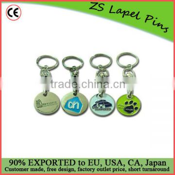 Wholesale custom trolley coin keychains/ trolley coins