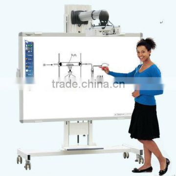 mobile interactive whiteboards