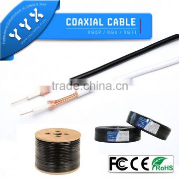 yueyangxing RGseries conductor CU CCS coaxial cable PE