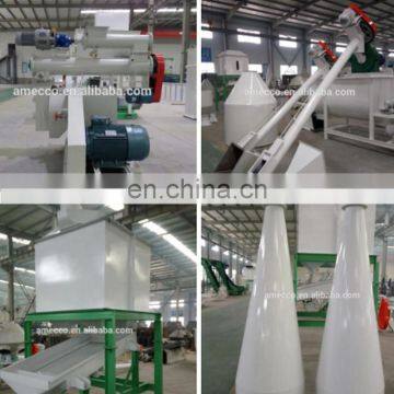 Hot selling high quality pig feed small production line