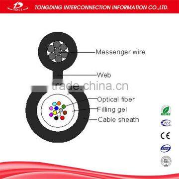 GYXTC8Y(S) Self-supporting Aerial Cable