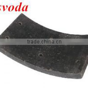 High quality heavy duty truck back brake pad manufacturers/wholesable brake pad