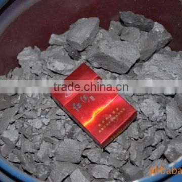 Factory hot sale ferro tungsten widely used for steel making