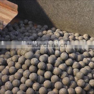 all diameter smooth face of forged steel ball for cement plant