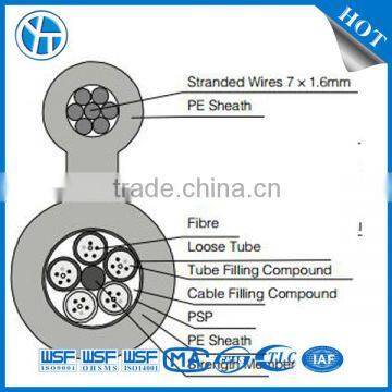 figure-8 cable with steel tape GYTC8S