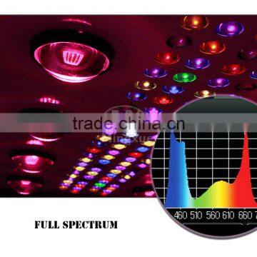 900W Glass Lens Full Spectrum Led Grow Light,2016 Best Indoor LED Grow Light