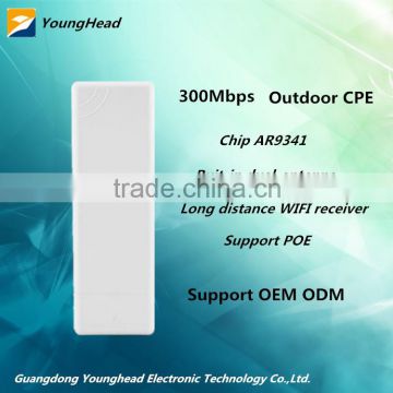 Outdoor CPE 300Mbps Wifi CPE High Power Wireless Receiver 2.4g