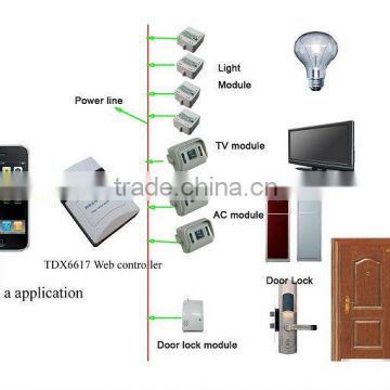 TAIYITO home automation system