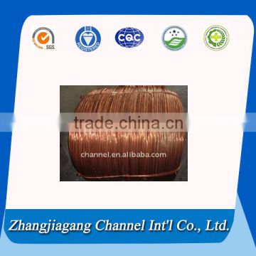 Copper winding wire and price